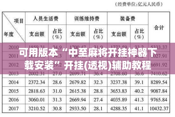 可用版本“陕麻圈怎样才能赢”开挂辅助脚本+详细开挂安装教程
