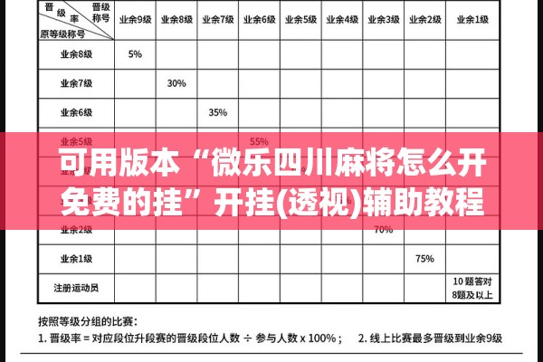 可用版本“微乐四川麻将怎么开免费的挂”开挂(透视)辅助教程